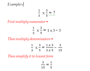 how do you multiply fractions