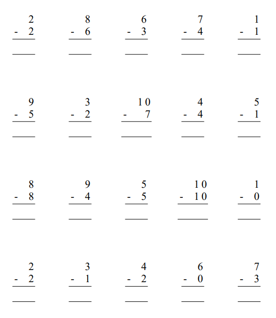 Class 1 Maths Worksheet on Substraction